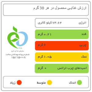 صباح